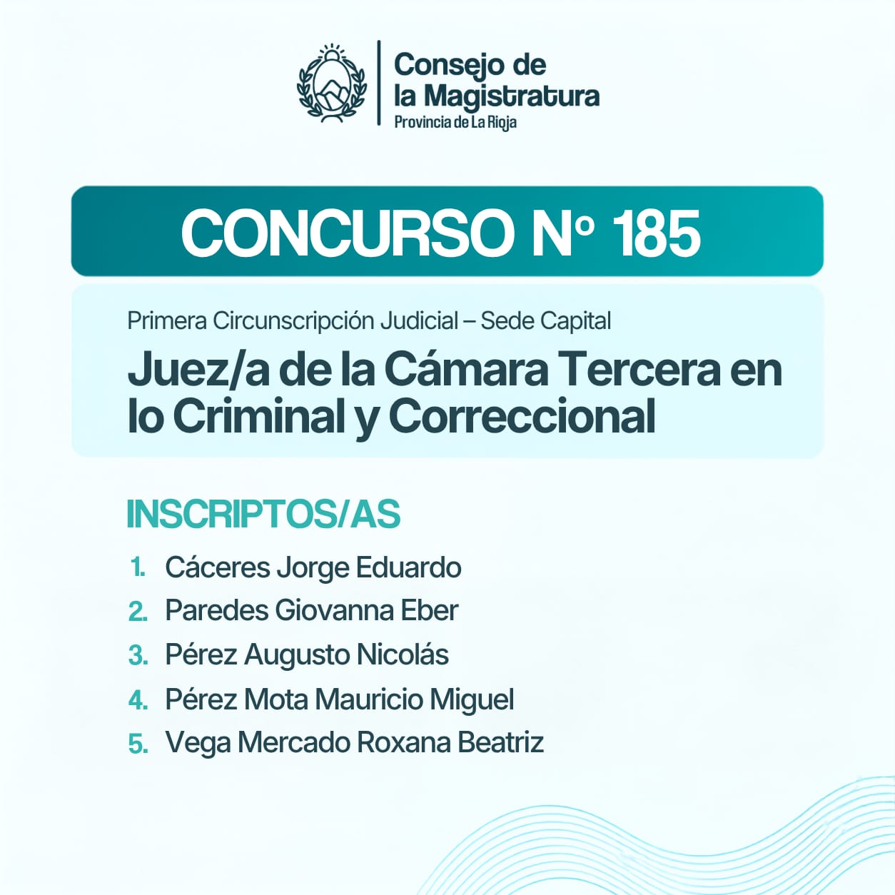 grafica Concurso1-185