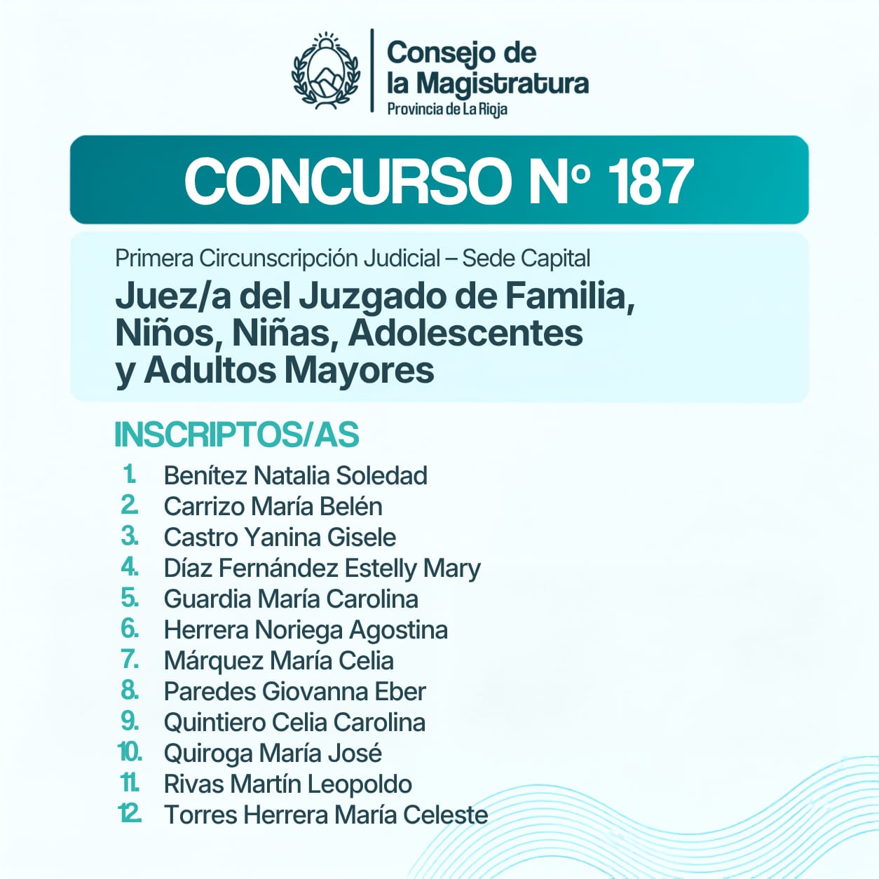 grafica Concurso3-187